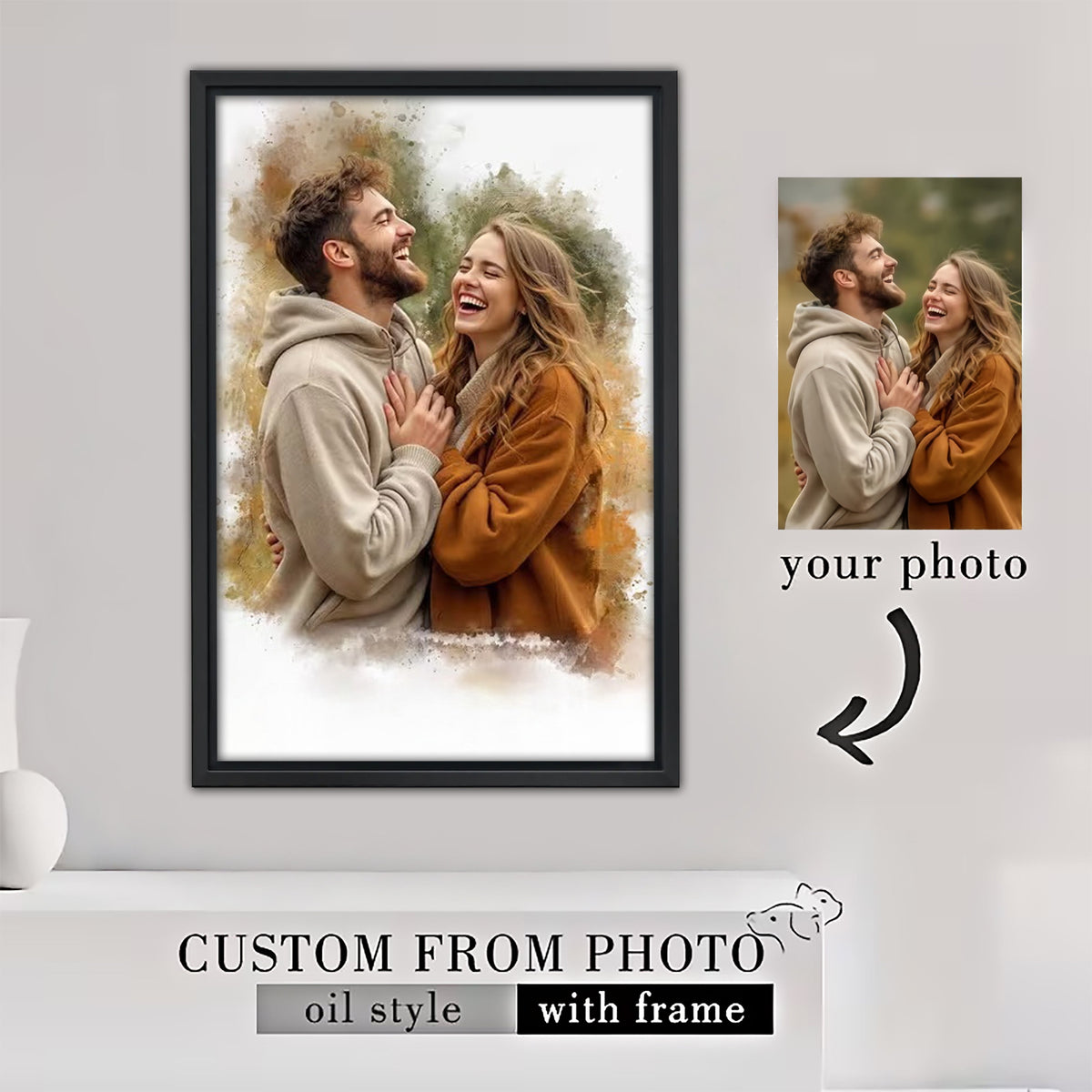 Custom Watercolor Portrait from Photo - Personalized Canvas Wall Art